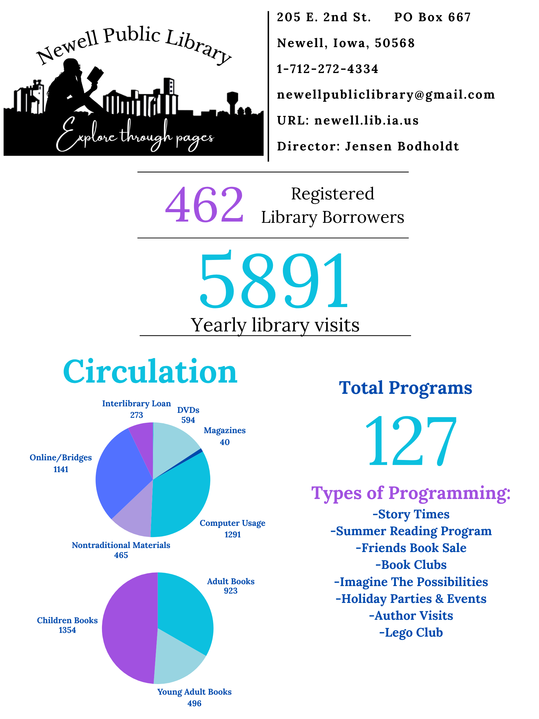 Stats (1).png